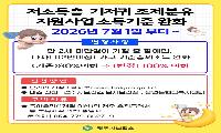 市, 영유아 가정 기저귀·조제분유 지원 확대